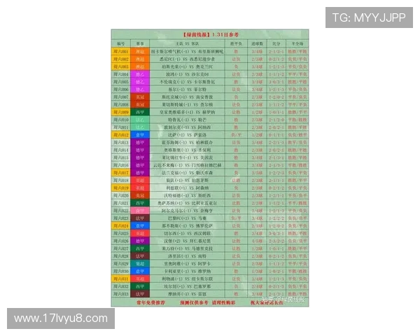 最新体育赛事比分全解析 热门比赛进程回顾及结果分析